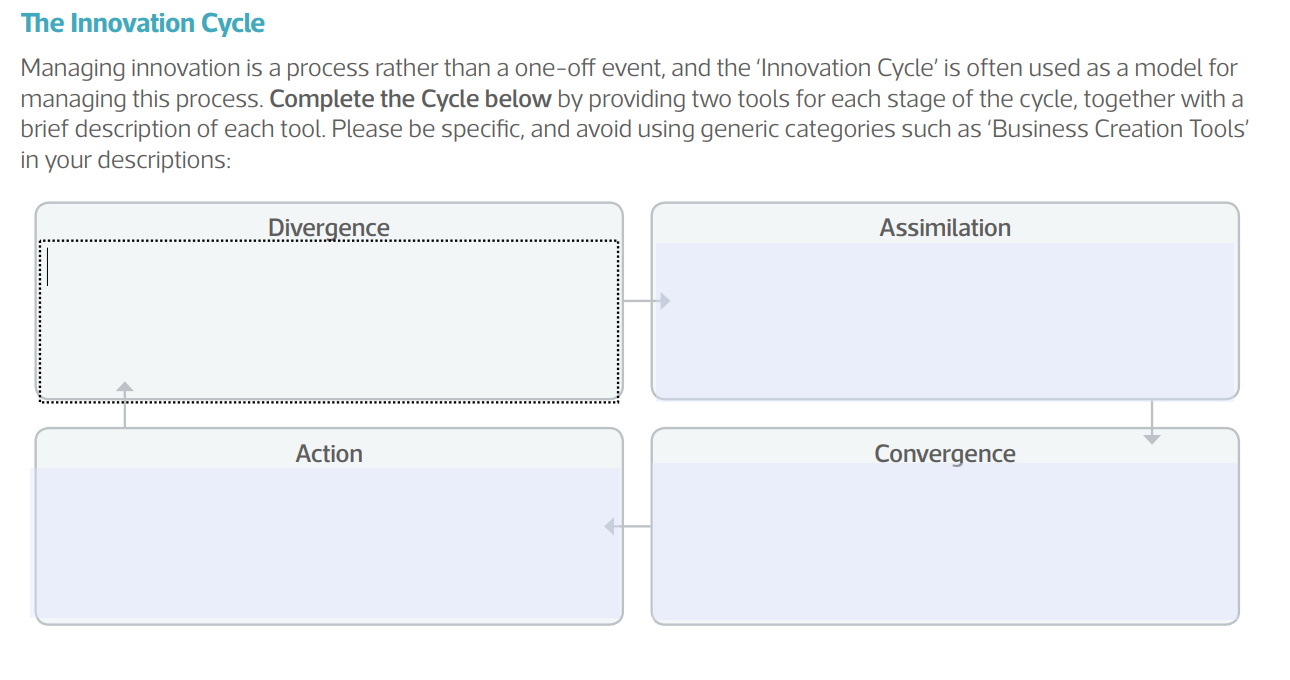 The Innovation Cycle Managing innovation is a