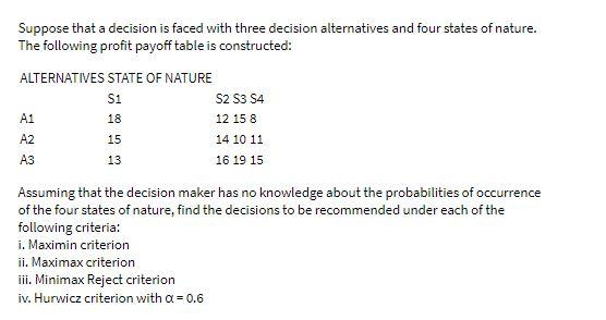 the answer must be clear and need typed answer