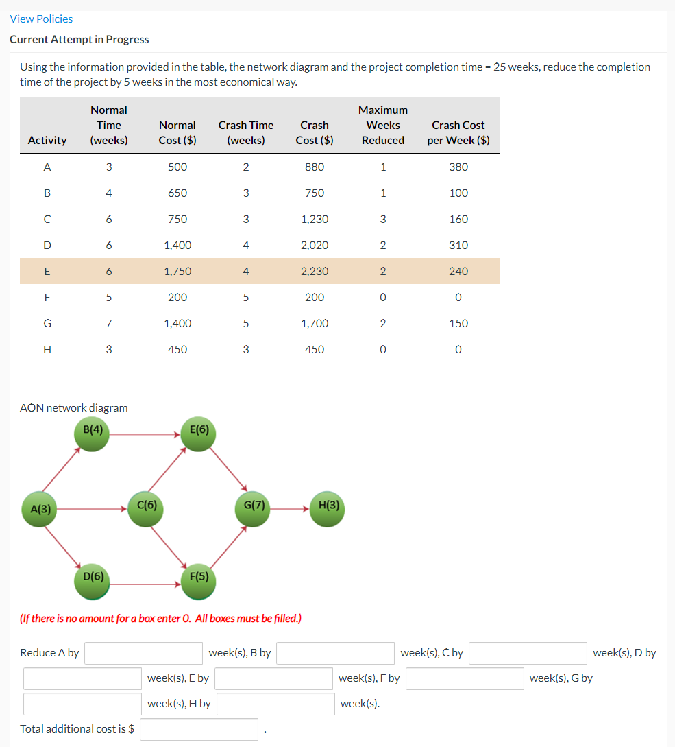 View Policies Current Attempt in Progress Using
