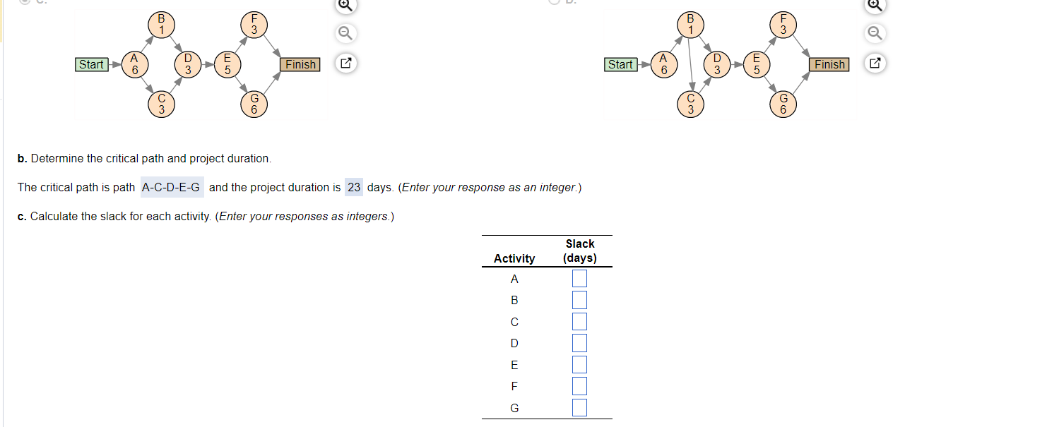 a. Choose the correct network diagram for this