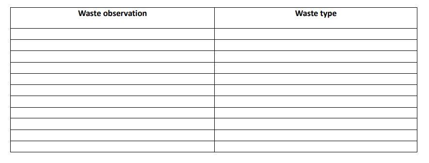 Please read the given case and fill in the given