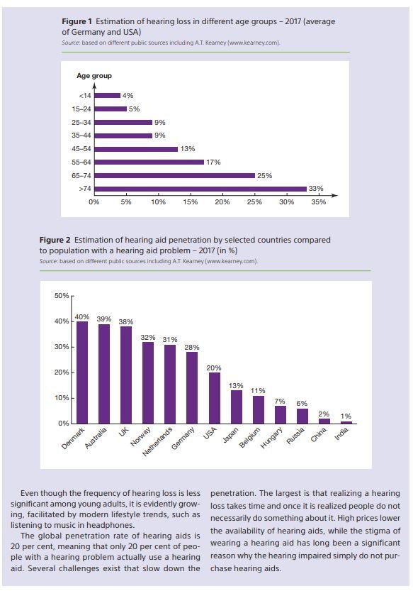 This is a case study 4.1 from Global Marketing,