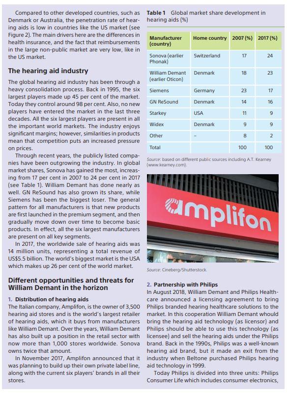 This is a case study 4.1 from Global Marketing,