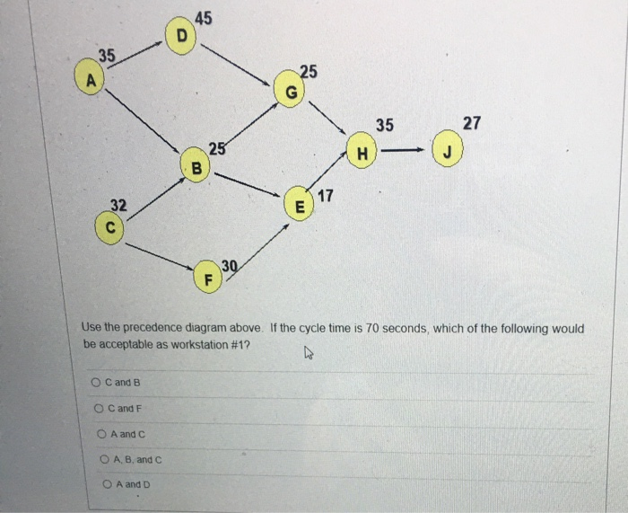 45 D 35 A 25 G 35 27 25 B H 17 32 E 30 F Use the