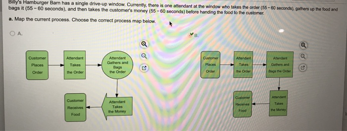 Billy's Hamburger Barn has a single drive-up