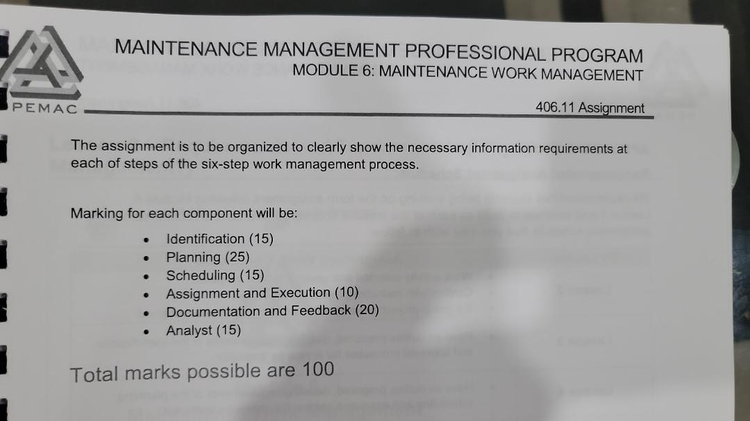 MAINTENANCE MANAGEMENT PROFESSIONAL PROGRAM