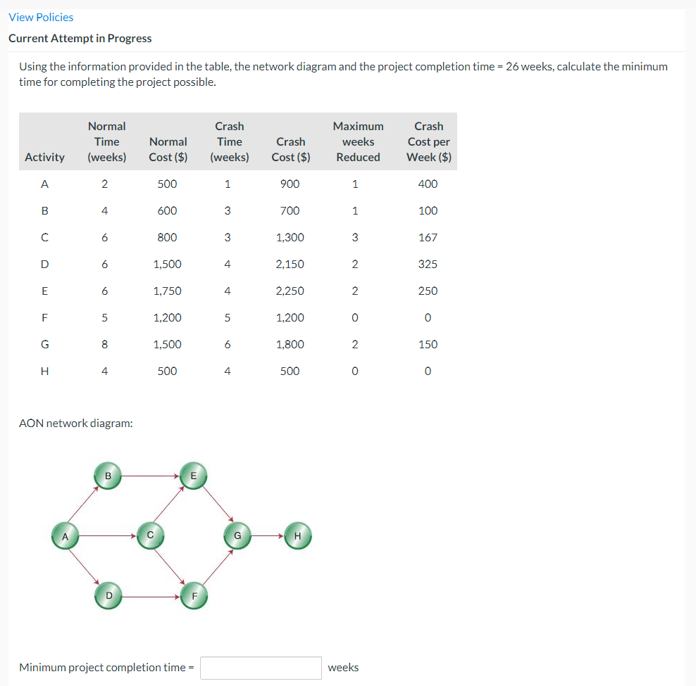 View Policies Current Attempt in Progress Using