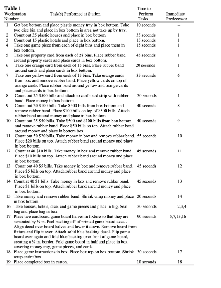 In one short paragraph, explain which type of