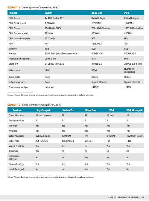 undefined I am having some difficult finding