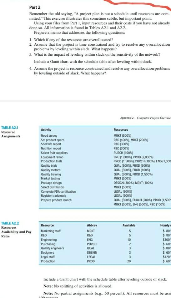 Part 2 Remember the old saying, "A project plan