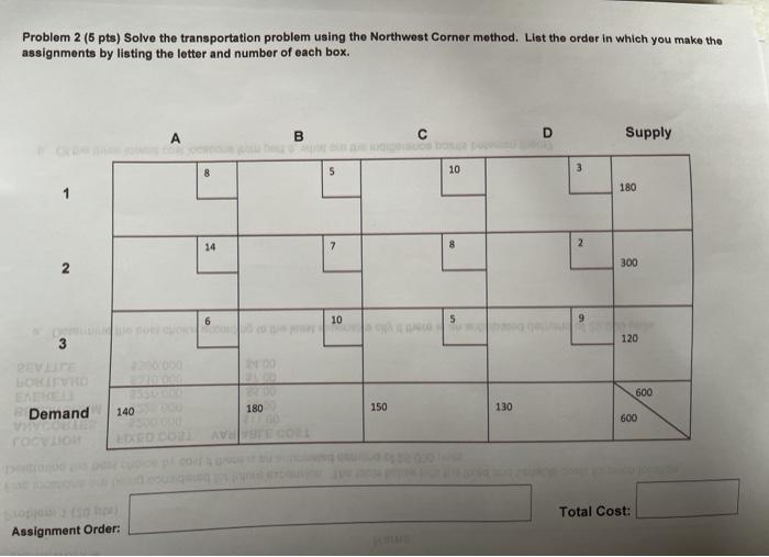 Problem 2 (5 pts) Solve the transportation