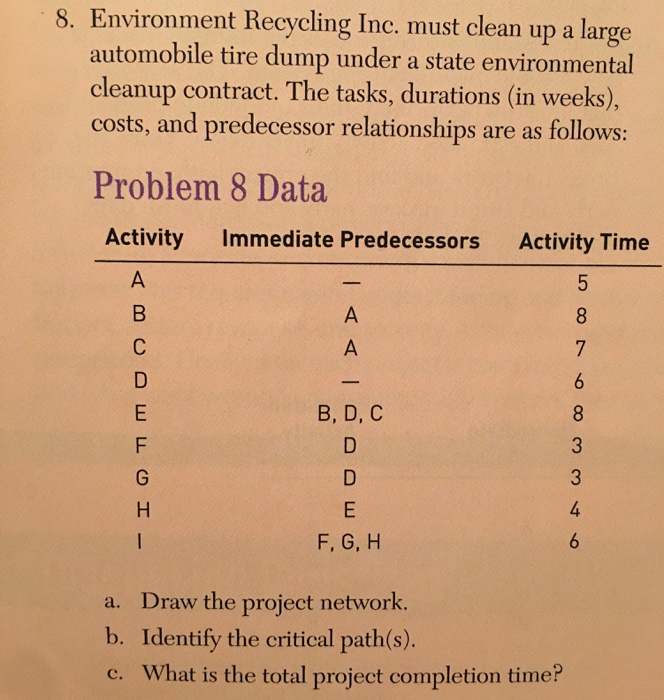 Can you draw the diagrams and solving on a