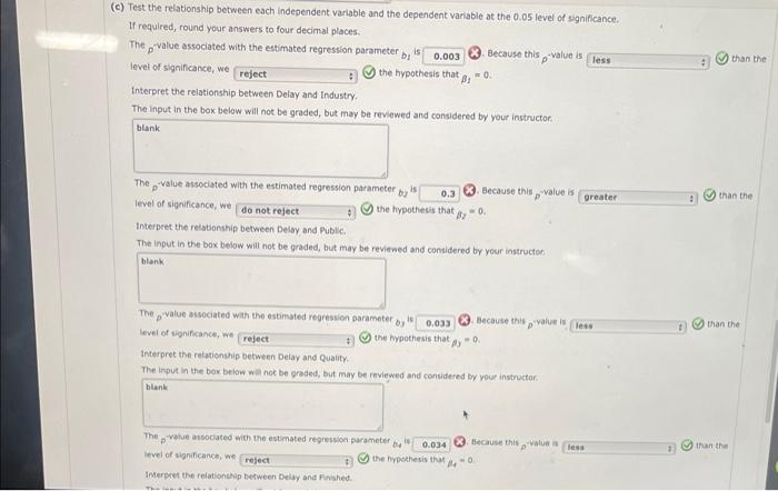 variables that dated the relatonship between
