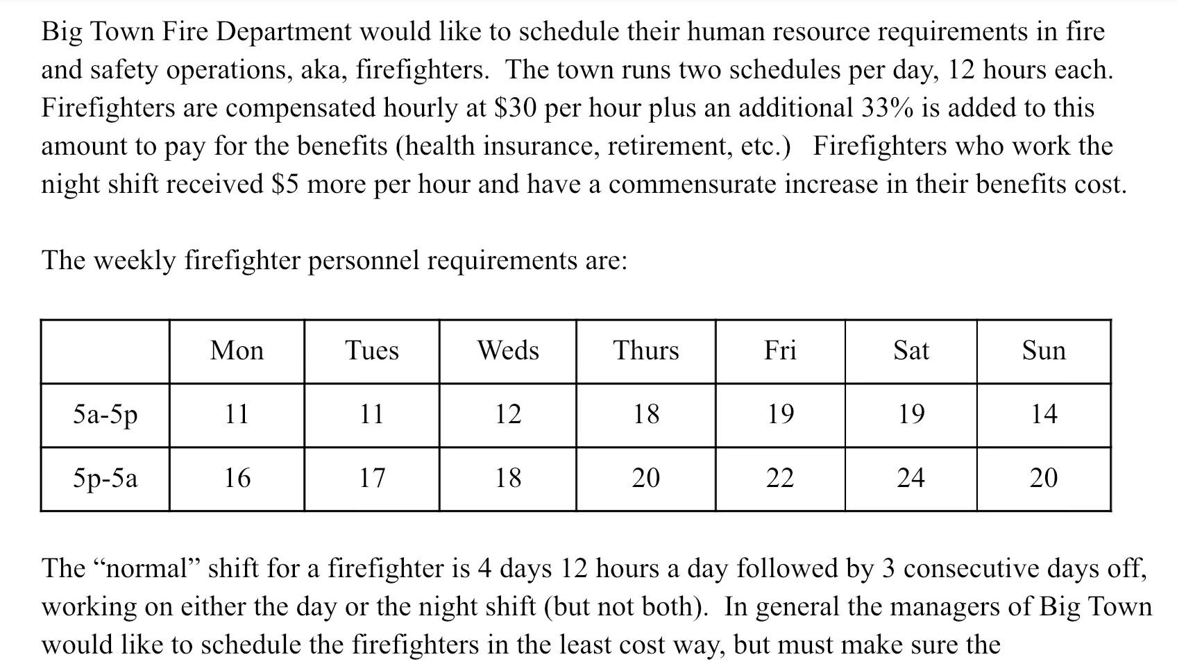 Please provide answer in Excel. Thank You Big