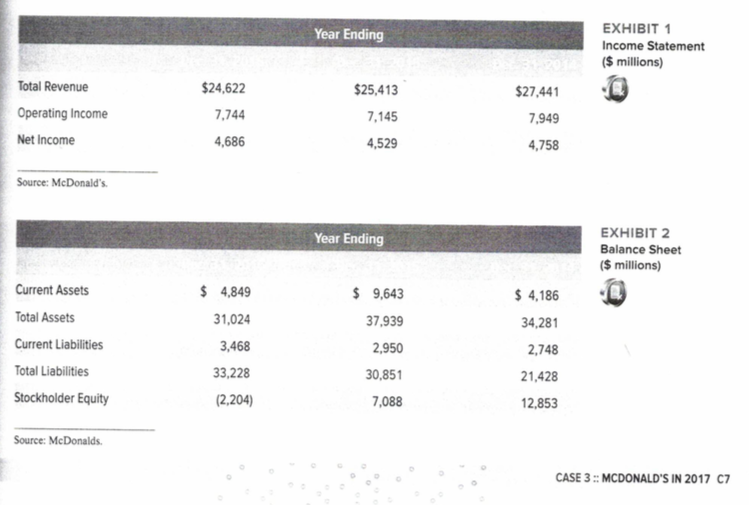 For this assignment, you will conduct a case