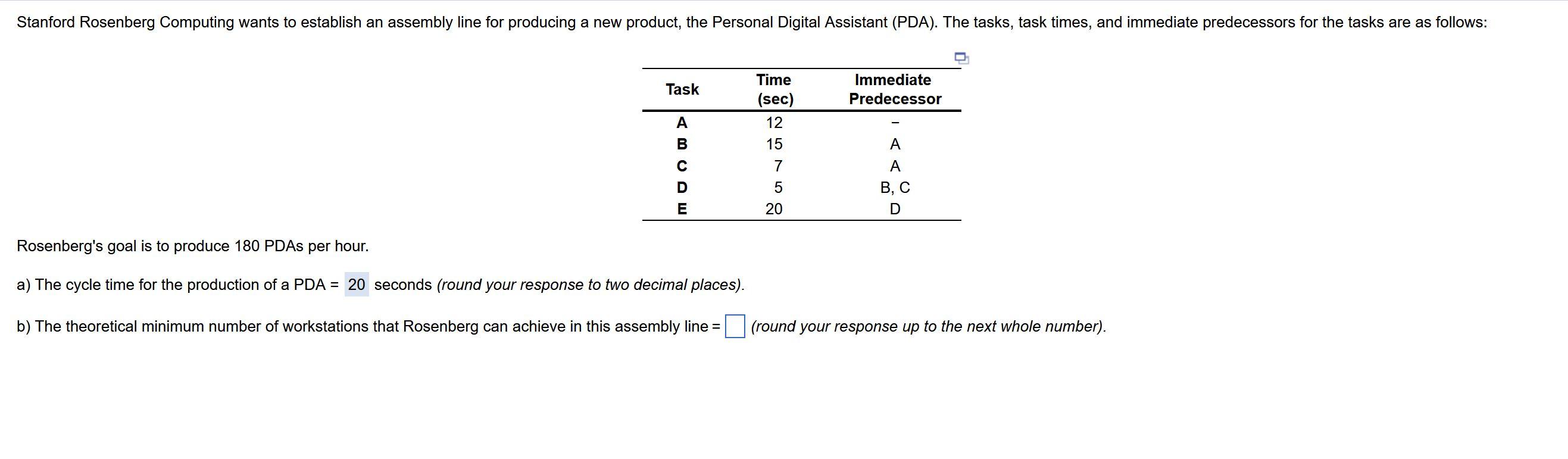 Stanford Rosenberg Computing wants to establish