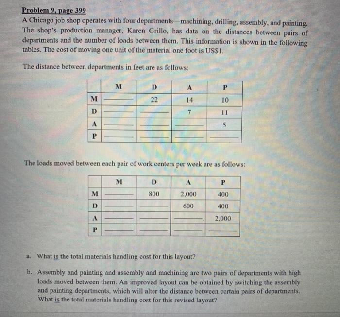 Problem 2. page 399 A Chicago job shop operates