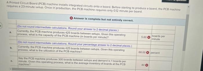 A Printed Circuit Board (PCB) machine installs