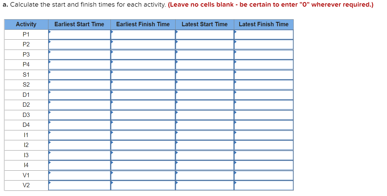 You work for a company that makes cell phones and