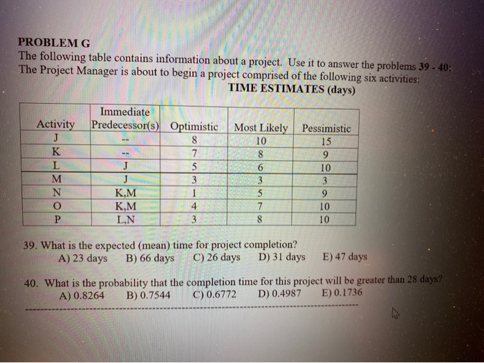 PROBLEM G The following table contains