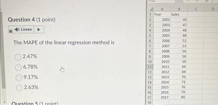 The MAPE of the linear regression method is 2.47%