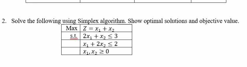 2. Solve the following using Simplex algorithm.