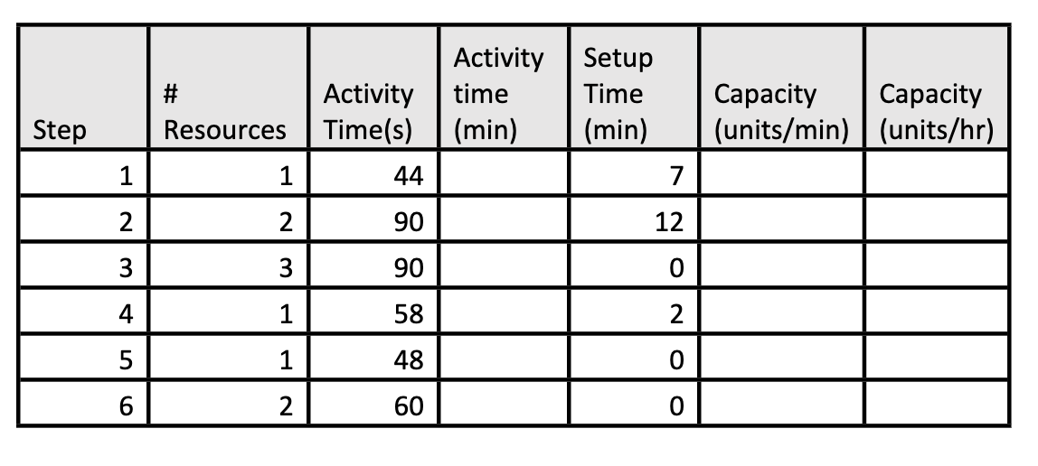 The year 2020 was tough for everyone who knew