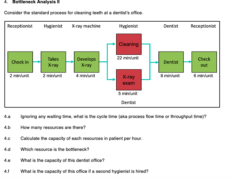 4. Bottleneck Analysis II Consider the standard