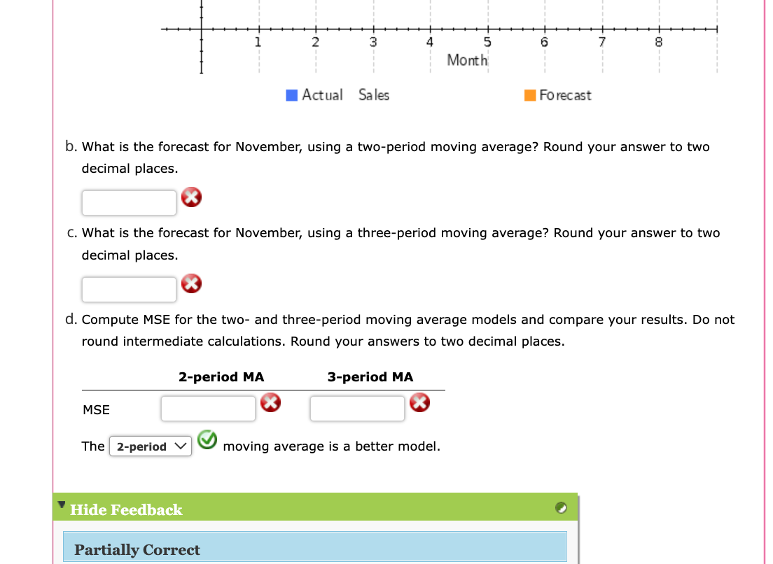 Hint(s) Check My Work Spreadsheet Forecasts and