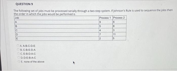 Need help on a few questions. Please answer asap