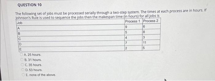 Need help on a few questions. Please answer asap