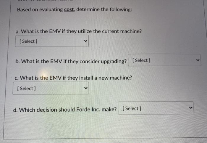 Forde Inc. is considering the production of a new