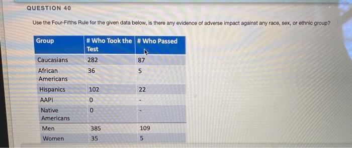 QUESTION 40 Use the Four-Fifths Rule for the