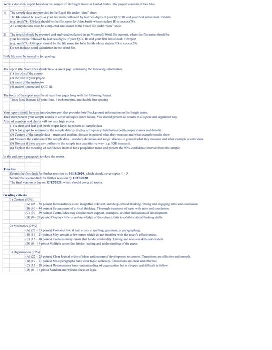 Write a statistical report based on the sample of