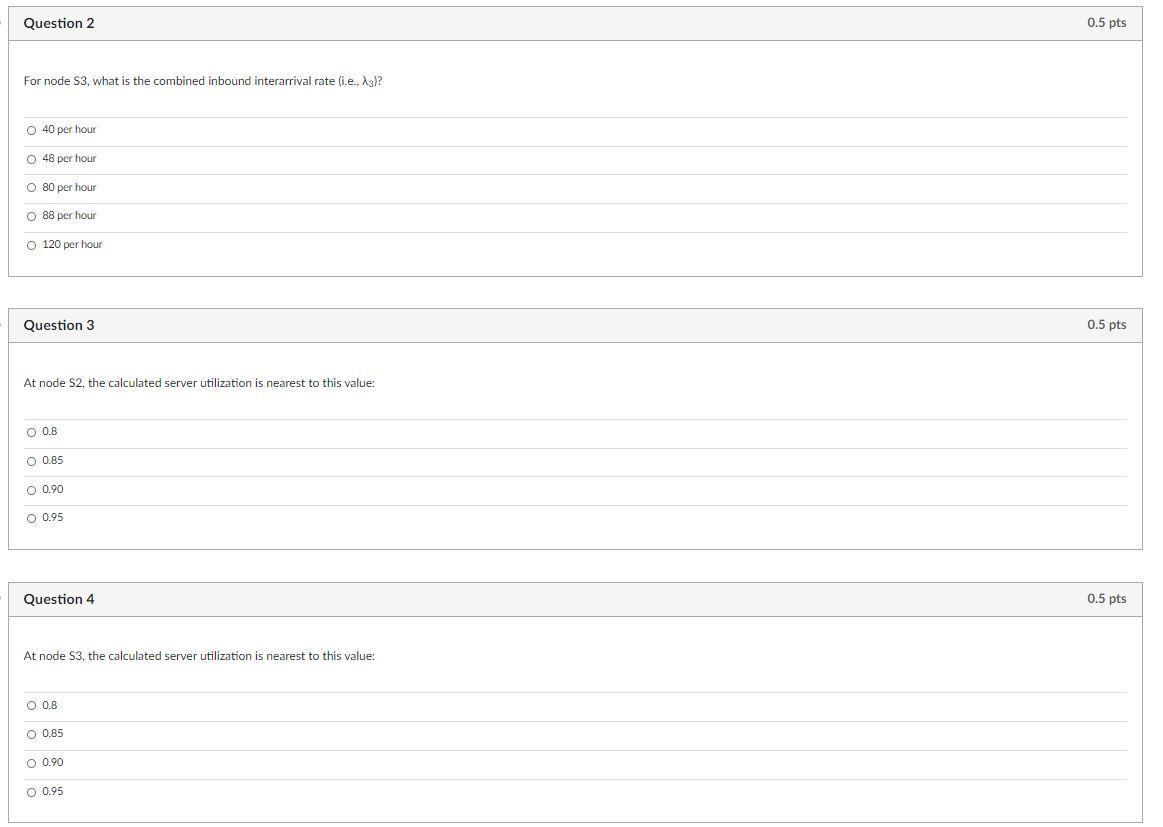 1. From node S1, what portion of the interarrival
