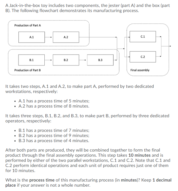 A Jack-in-the-box toy includes two components,