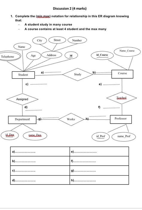 1. Complete the (mipomax) notation for