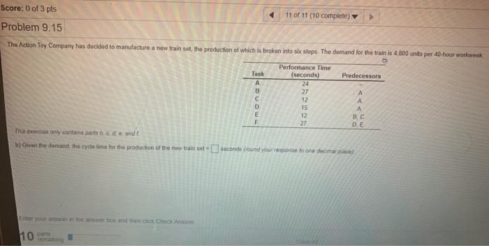 please help!!!! b) Given the demand, the cycle