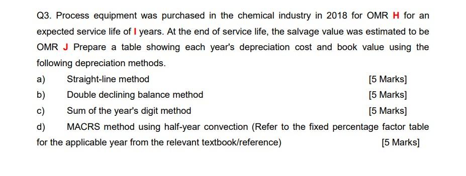 the module is Process Plant Economics &