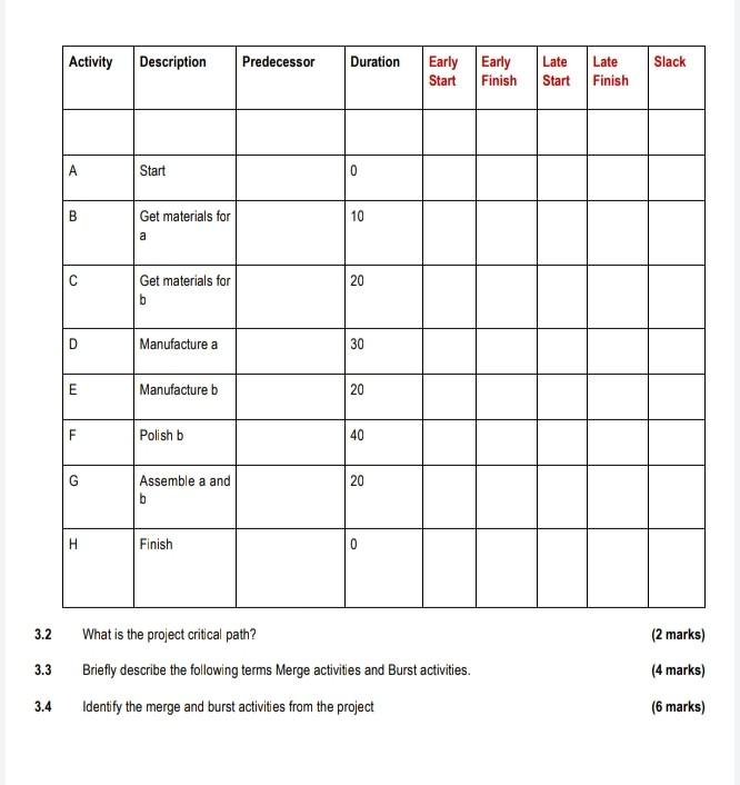 Read the Case Study and answer the questions that