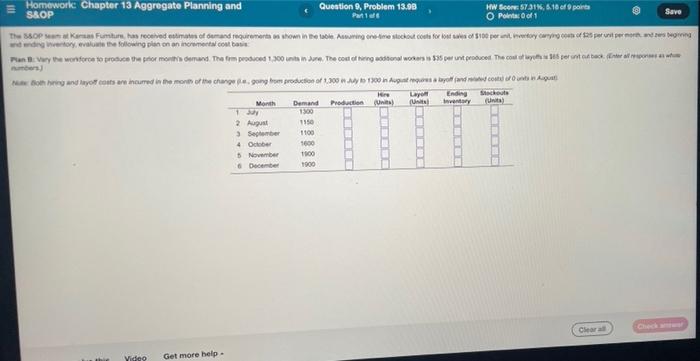 Homework: Chapter 13 Aggregate Planning and S&OP