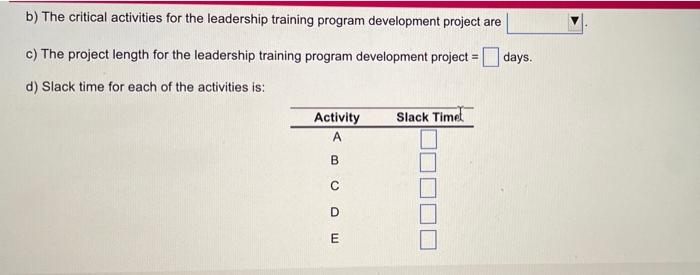 Roger Ginde is developing a program in supply