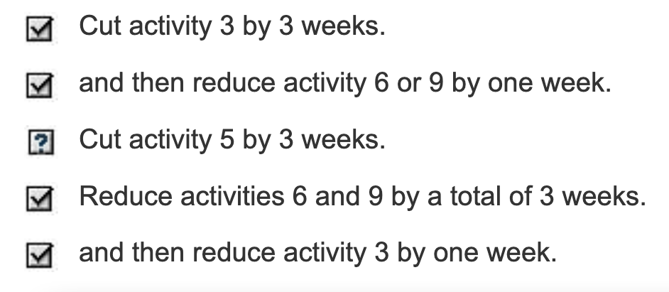 c. If activities 1 and 10 cannot be shortened,