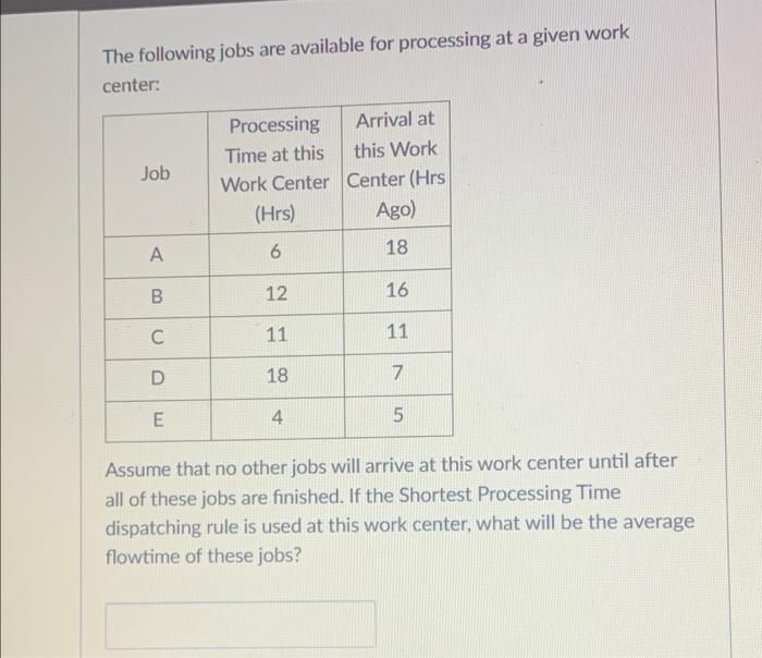 The following jobs are available for processing