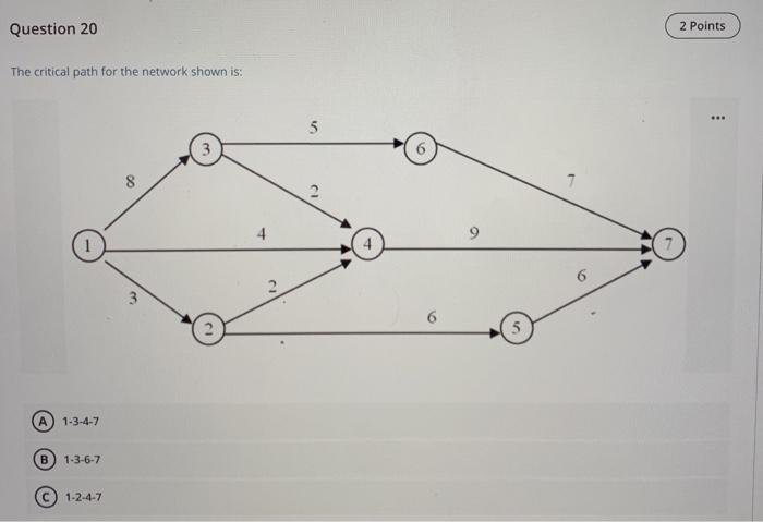 Question 20 2 Points The critical path for the