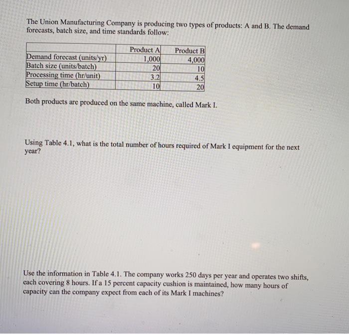 The Union Manufacturing Company is producing two