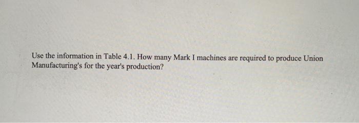 The Union Manufacturing Company is producing two