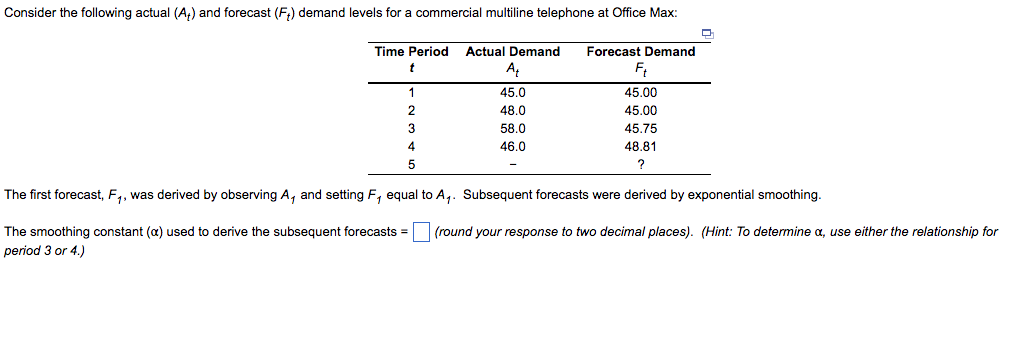 The first forecast, F1, was derived by observing