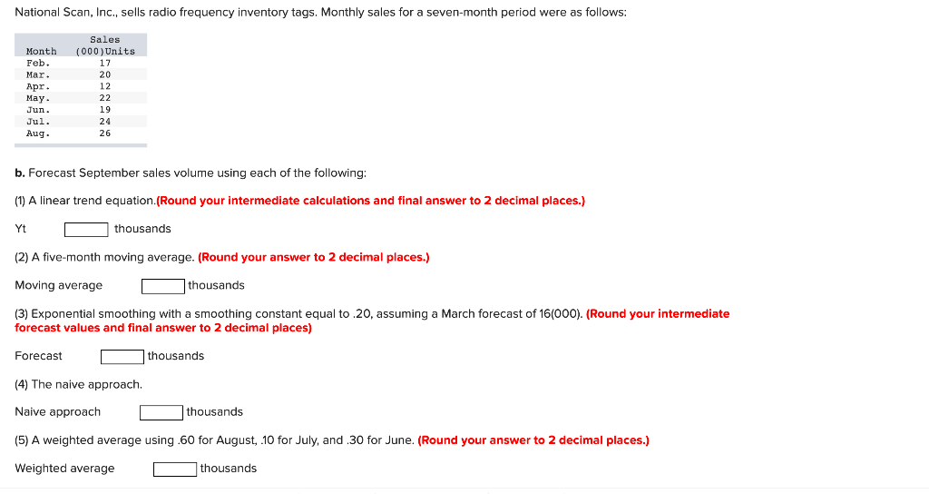 National Scan, Inc., sells radio frequency