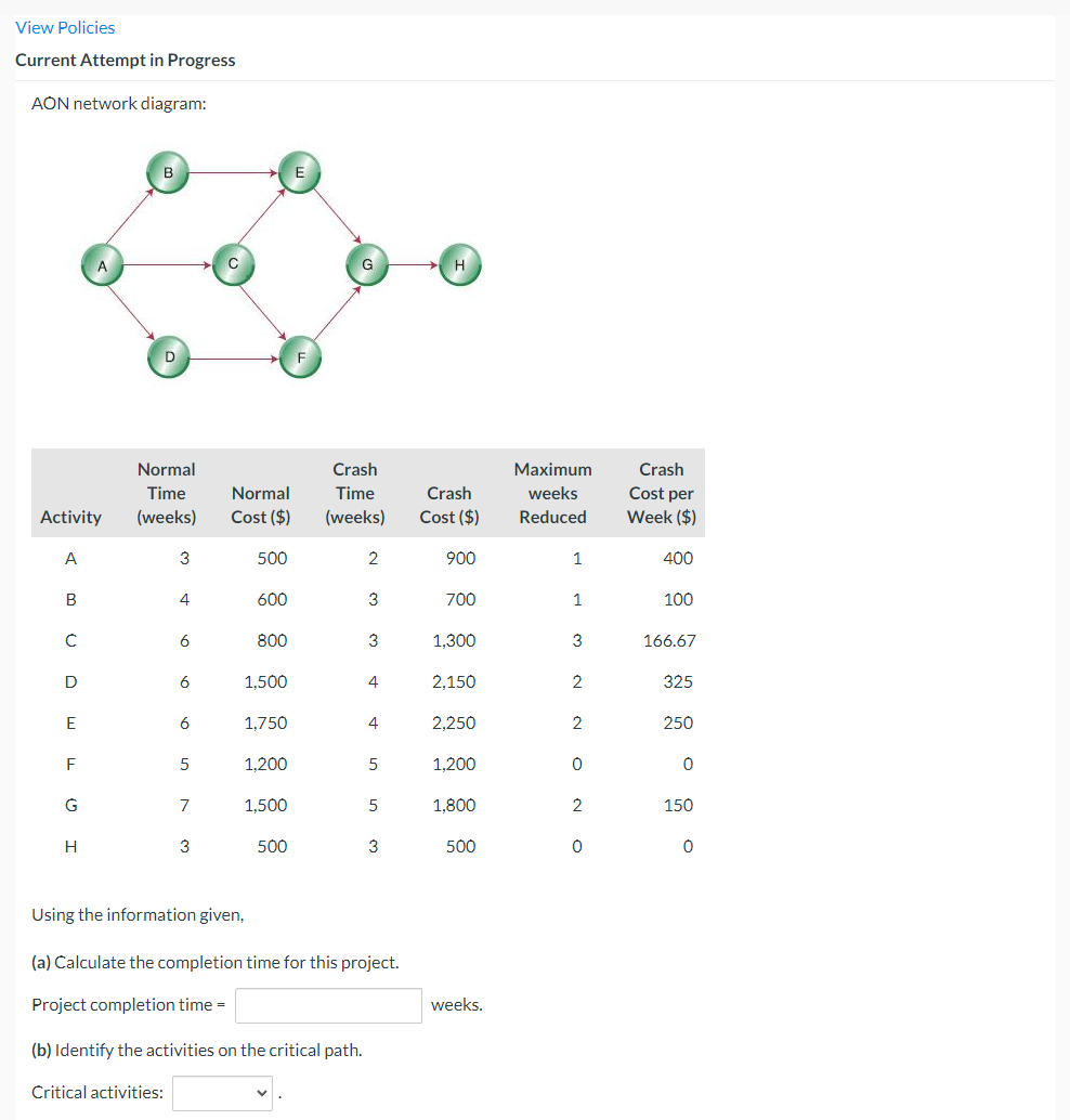 View Policies Current Attempt in Progress AON